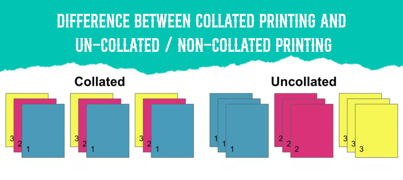 What Does Collate Mean in Printing? Collated vs Uncollated Explained